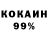 Кетамин ketamine Arseny Kudryashov